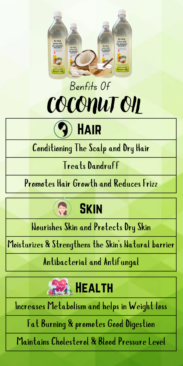 Coconut Oil, Wood-Pressed, Unrefined - Image 4